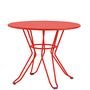Other tables - CAPRI table H48 - ISIMAR