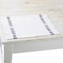 Linge de table textile - SETS DE TABLE / SERVIETTES BON APPETIT PUR LIN - CHARVET EDITIONS
