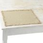 Linge de table textile - SETS DE TABLE COLORADO PUR LIN - CHARVET EDITIONS