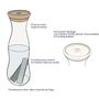 Carafes - Water filtering carafe with natural activated charcoal - colored glass - 1L - WEETULIP - CARAFE FILTRANTE NATURELLE