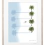 Poster - Jason Brooks - IMAGE REPUBLIC :