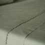 Bed linens - Percale 200-thread-count Bed Sheet Set - SEASON HOME COLLECTION