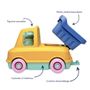 Jouets enfants - Camion Benne Véhicule Roulant - Fabriqué en France - LE JOUET SIMPLE