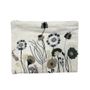 Clutches - Pouches - BY ROOM