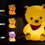 Gifts - Luke the Bear - DHINK.EU