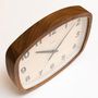 Horloges - R-SQUARE CLOCK - INTERZERO