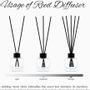 Scent diffusers - Lavender & Musk Stick Fragrance Diffuser - LORIS PARFUM