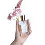 Fragrance for women & men - Eau de parfum inspiration Sexy Little Things VICTORIA SECRET - LORIS PARFUM