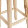Tabourets - Le Tabouret de Bar Raffia - BAZAR BIZAR LIVING