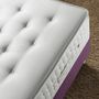 Literie pour hôtels - MATELAS PARIS VIENNE VENISE - LIT - TRECA PARIS