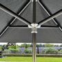 Parasols - PARASOLS - SARL MOUSSES ETOILES