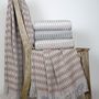 Plaids - Accord Indoor Outdoor Performance Throw - NATIVE SPUN