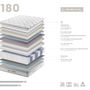 Hotel bedding - Hybrid pocket springs and viscoelastic mattress 160 x 200 - ANGEL CERDÁ