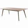 Tables Salle à Manger - Mobilier d'intérieur ligne TOLBO - CFOC