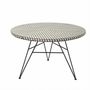 Tables de jardin - Mobilier de jardin ligne PAPYRUS - CFOC