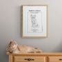 Poster - Poster: ANE zoological chart - THE VINTAGE FACTORY - AFFICHES EXCLUSIVES MADE IN MOROCCO