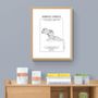 Affiches - Affiche : planche zoologique ANE - THE VINTAGE FACTORY - AFFICHES EXCLUSIVES MADE IN MOROCCO