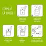 Gifts - Sowing kit\" Mom you are the most beautiful\” Made in France - MAUVAISES GRAINES