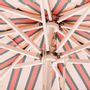 Parasols - The Market Umbrella - BUSINESS & PLEASURE CO.