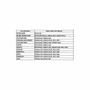 Cosmétiques - Pack de 3 crèmes hennés colorantes blond doré 90ml - ARABESK
