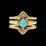 Jewelry - Adjustable Golden Stainless Steel Ring Turquénite Rhombus A - ARABESK