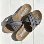 Homewear bien-être - LES MAURICETTES d'Edmonde, claquettes ultra légères et confortables - LES MAURICETTES