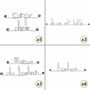Other wall decoration - 10% off implementation pack: "Happiness" wall decoration - BIJOUX DE MUR