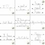 Other wall decoration - Super Pack Implementation 15% Off: English! - BIJOUX DE MUR