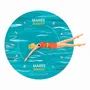 Objets de décoration - Horloge à marée Mado Crolé - LES RITOURNAILES