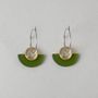 Bijoux - Boucles d'oreilles Blok - Disponibles en + 12 palettes sélectionnées - PAMELA COROMOTO