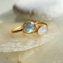 Jewelry - GOLD PLATED RING\" DROP\” LABRADORITE - KARAWAN AUTHENTIC