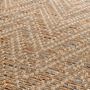 Tapis - Tapis Eva outdoor Multico 160 x 230 - MAISON VIVARAISE - SDE VIVARAISE WINKLER
