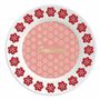 Everyday plates - PLATE 21 INSIEME - ILARIA.I