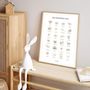 Poster - Babywall Customizable Posters - BABYWALL