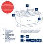 Food storage - Aurelia - KELA