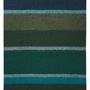 Throw blankets - Throw Mohair Look - BIEDERLACK