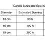 Candles - Handcrafted Luxury Soy Wax Candle - Drias - ANĀSA COLLECTION