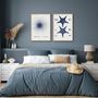 Affiches - Nouvelle collection - THE DYBDAHL CO.