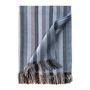 Hotel bedrooms - Merino Wool blanket MIAMI - EAGLE PRODUCTS