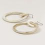 Jewelry - Big and small rings earrings in blond horn - L INDOCHINEUR X RIVÊT