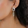 Jewelry - Post earrings with chain dangle - Fluorite - NATURE BIJOUX