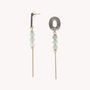 Jewelry - Post earrings with chain dangle - Fluorite - NATURE BIJOUX