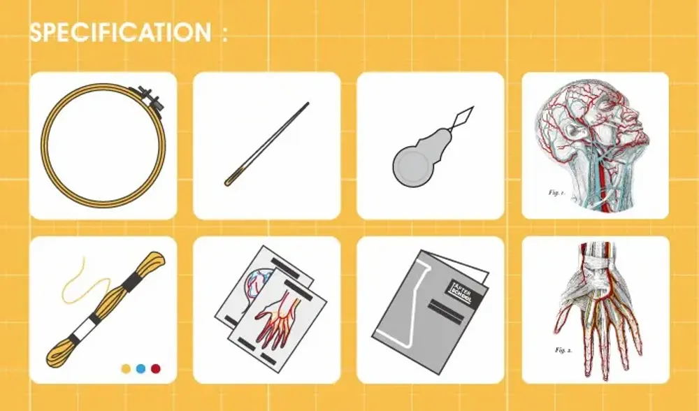 Loisirs créatifs pour enfant - APRES L'ECOLE - KITS DE BRODERIE POUR VAISSEAUX DE SANG Bricolage - SCIENCE INTERNATIONAL CO., LTD