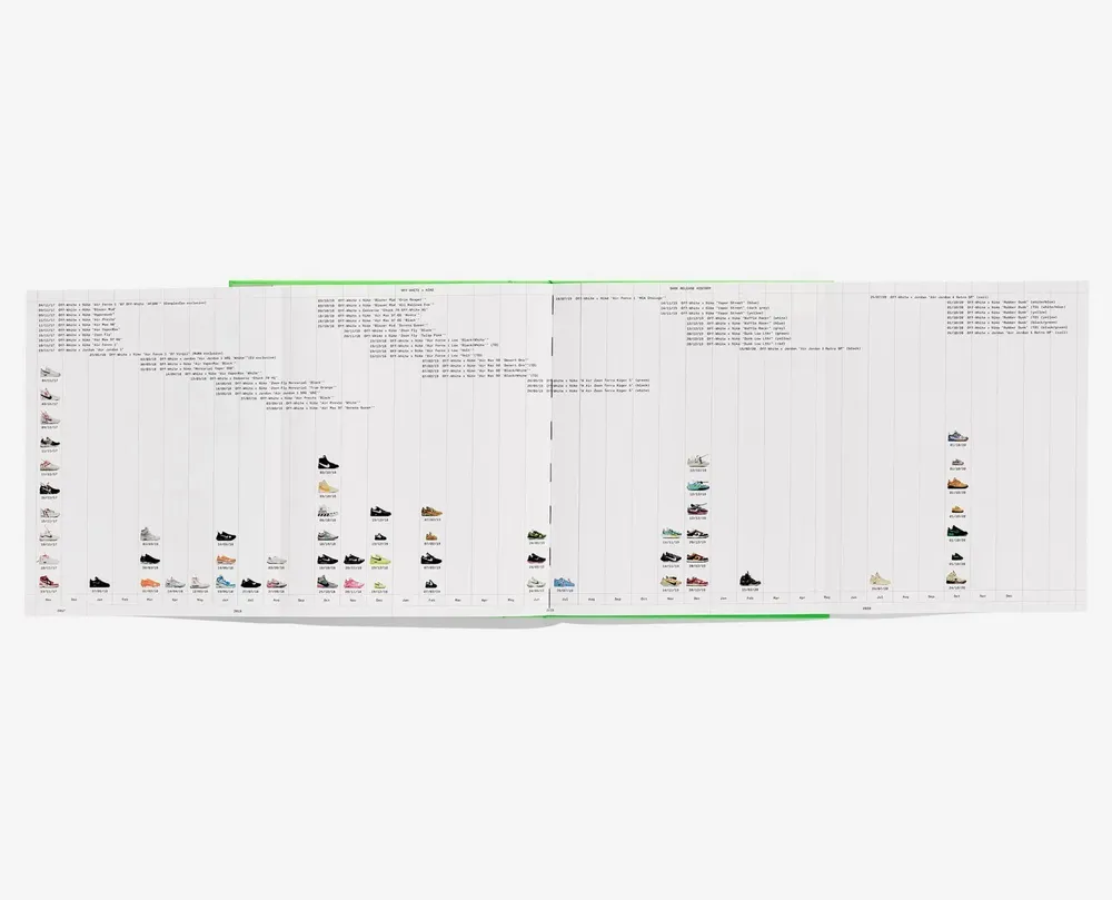 Prêt-à-porter - Virgile Abloh. Nike. ICONES | Livre - NEW MAGS