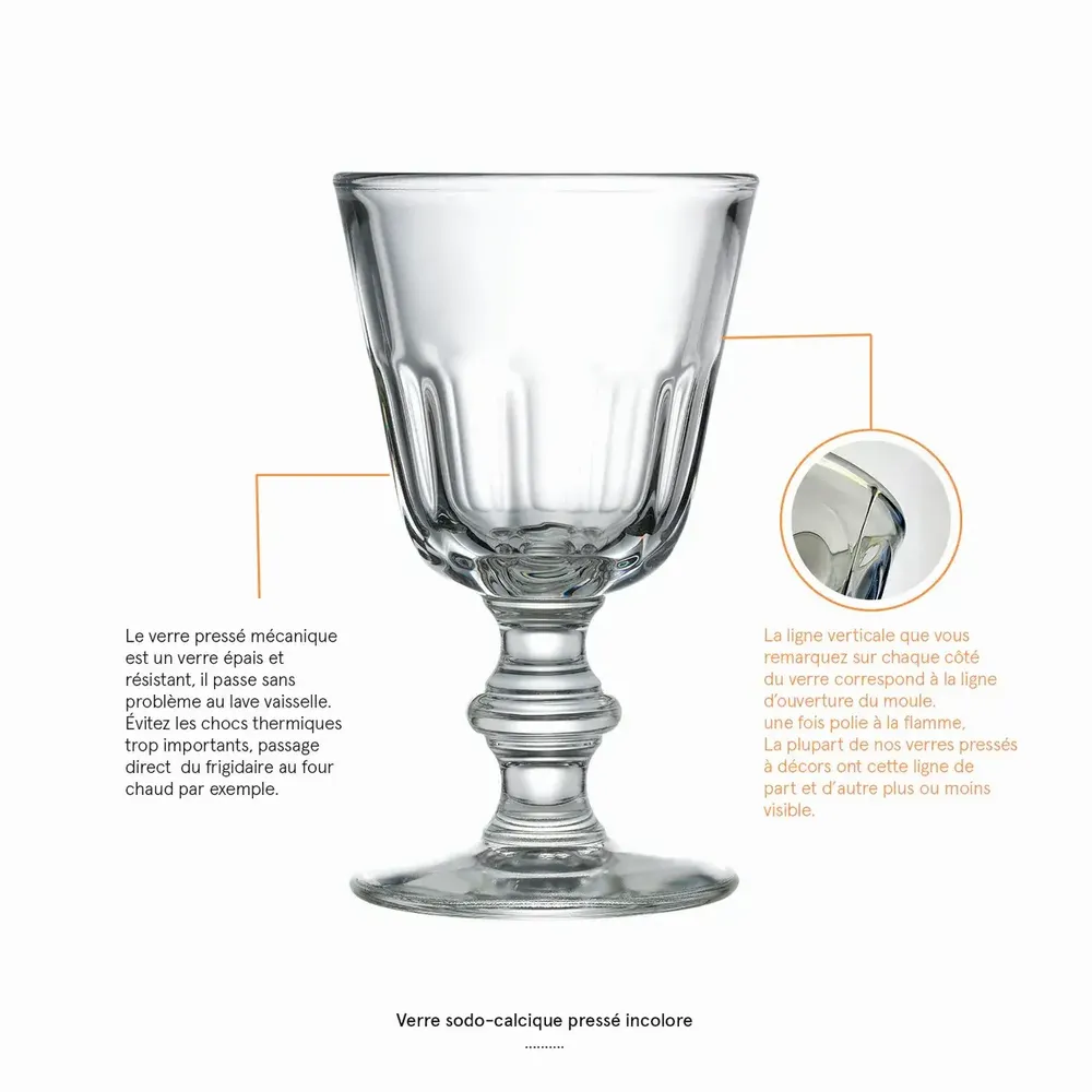 Wine accessories - Lot de 6 verres à vin PERIGORD - LA ROCHÈRE