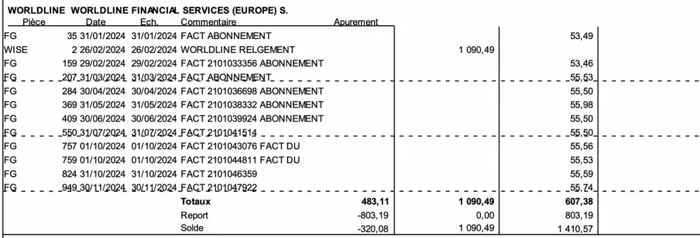 Bath accessories for children - test - SLEEPIT