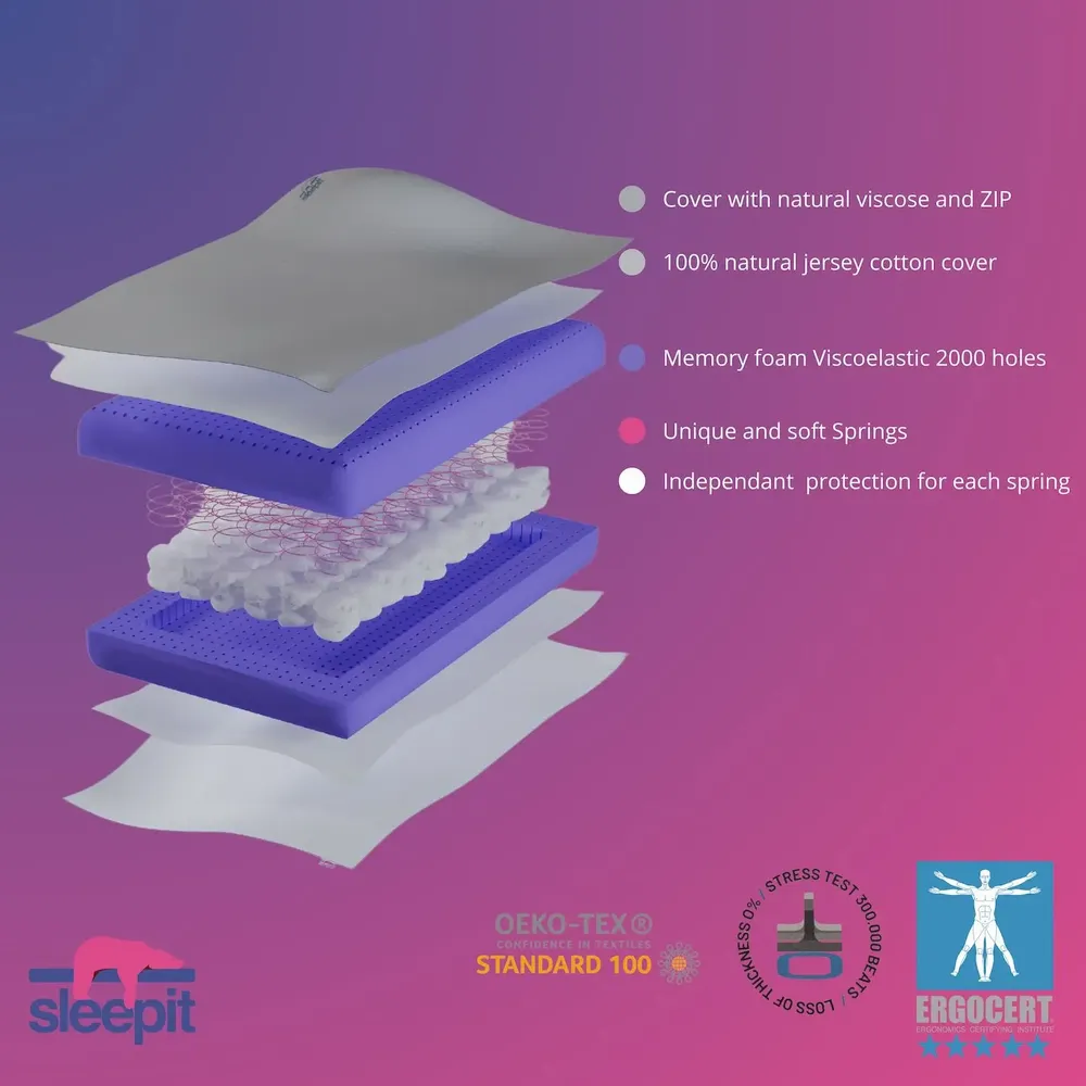 Couettes et oreillers  - Oreiller Sleepit Lavande – Relaxation assurée - SLEEPIT