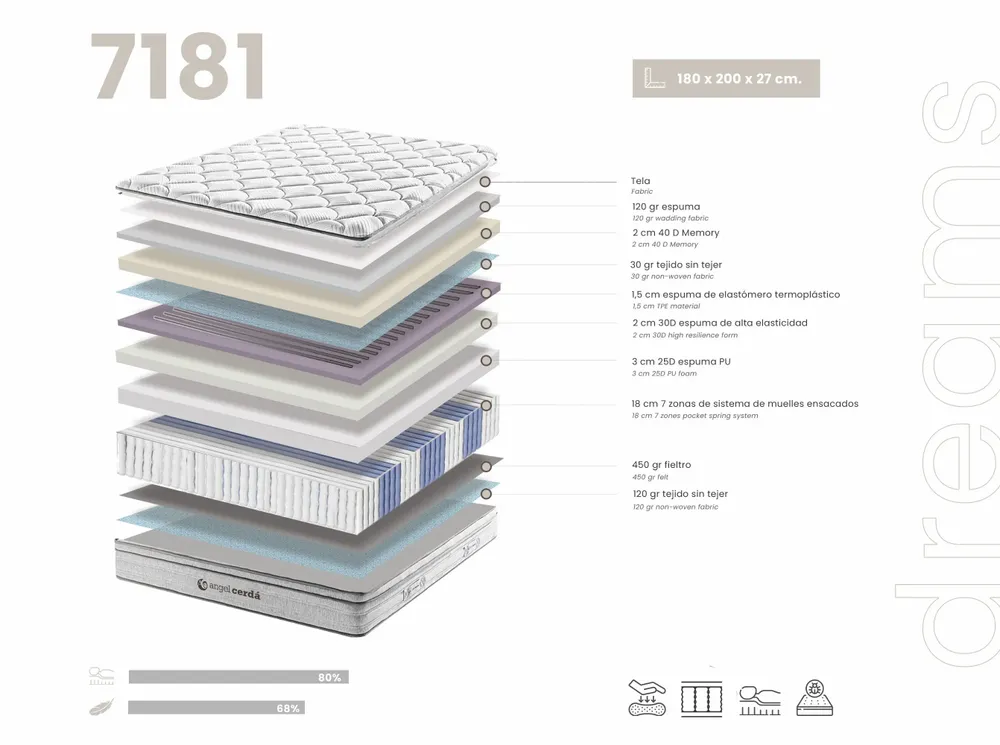 Hotel bedding - Hybrid mattress with pocket springs and viscoelastic 180 x 200 - ANGEL CERDÁ
