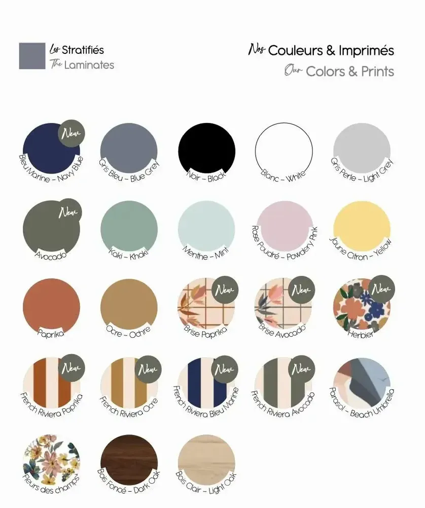 Autres décorations murales - Appliques murale rétro stratifié Mila - ⌀39cm - LES GAMBETTES