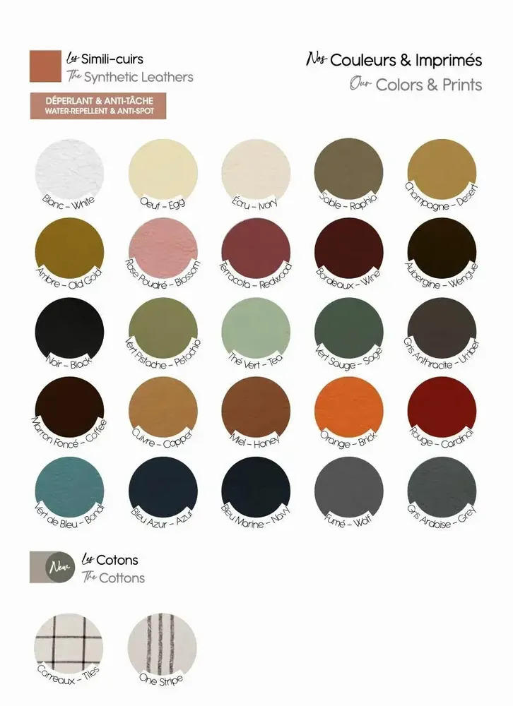 Autres décorations murales - Appliques murale rétro stratifié Mila - ⌀39cm - LES GAMBETTES